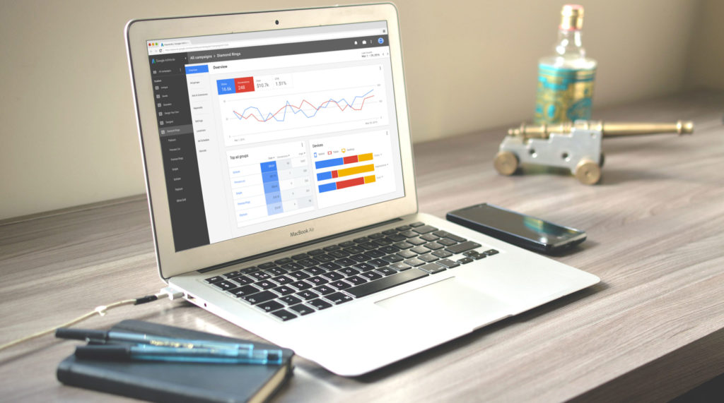 Mastering the Google Ads Campaign