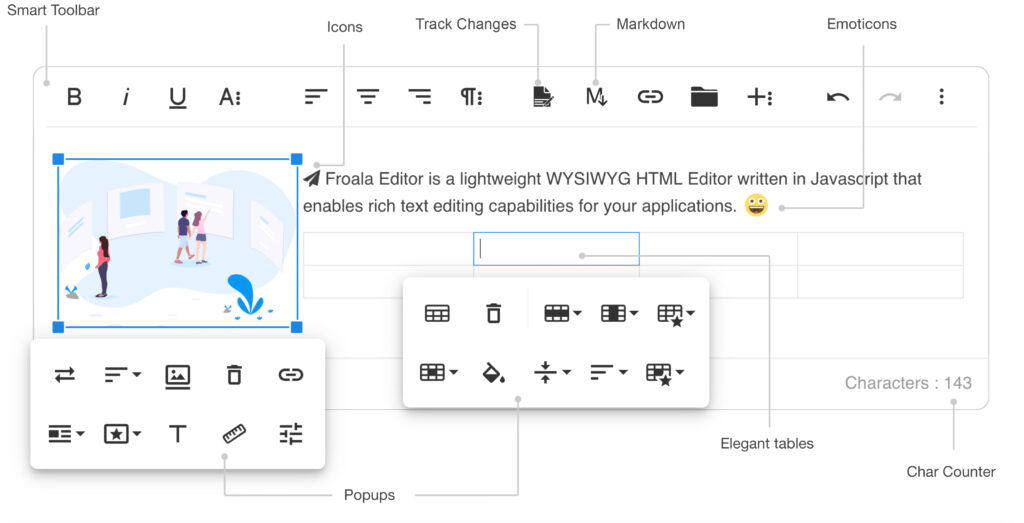 HTML text editor – what you should know?